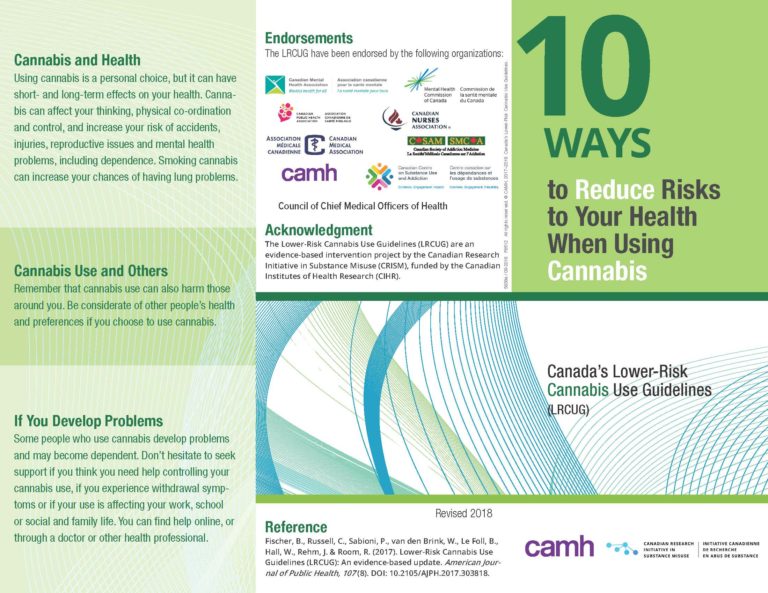 Canada's Lower Risk Cannabis Use Guidelines - Know My Limits