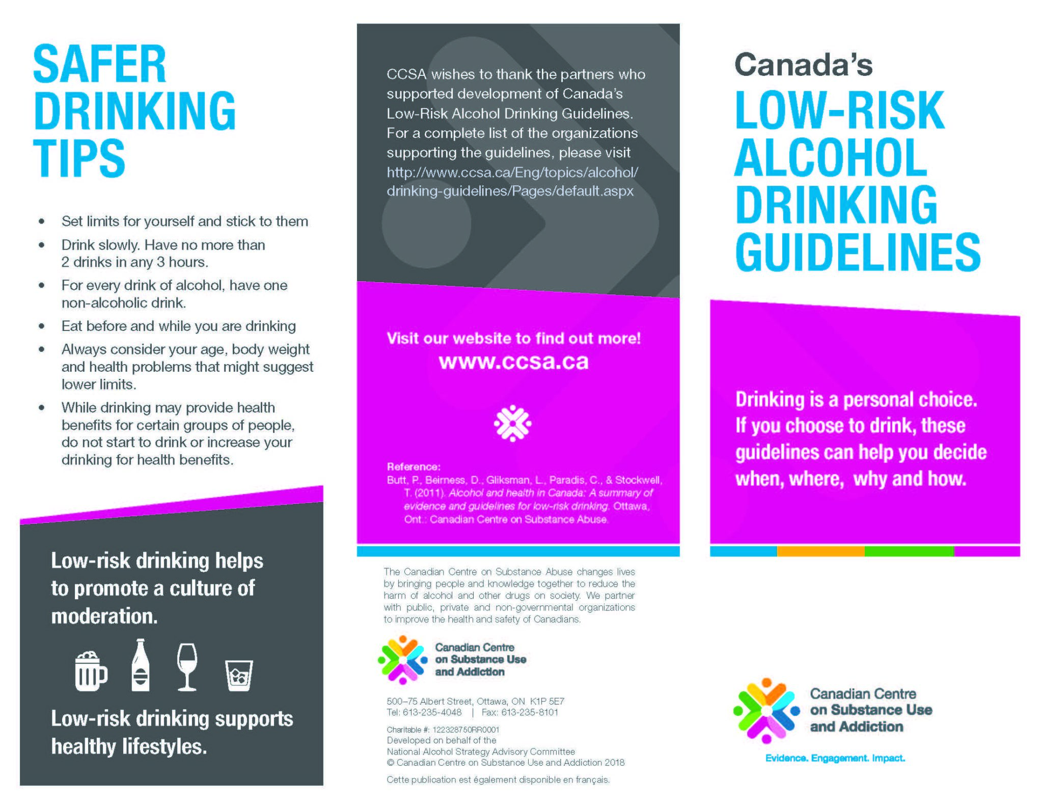 Canada's LowRisk Drinking Guidelines Know My Limits